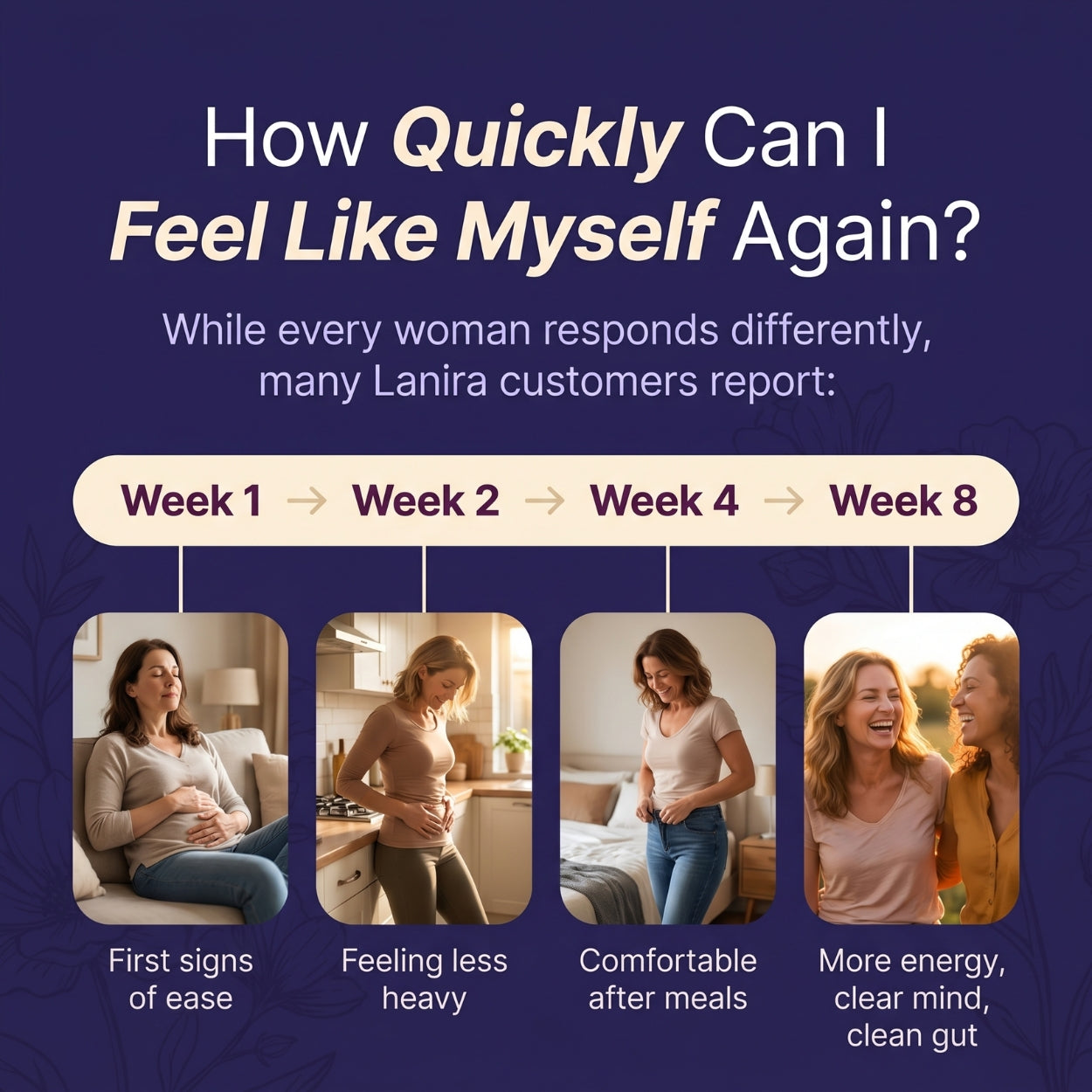Advanced Gut Health Support Gummies By Lanira™