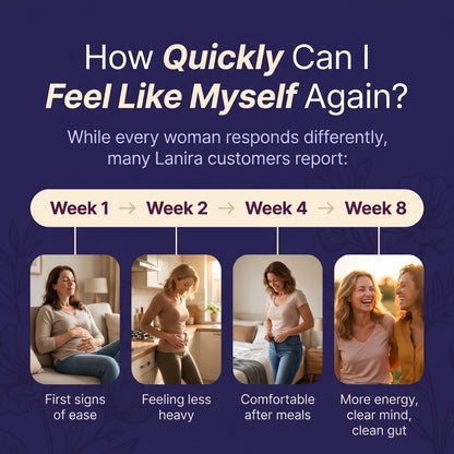 Advanced Gut Health Support Gummies By Lanira™