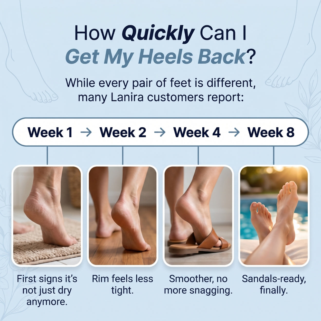 Lanira Pure Feet Care Stick