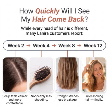 Lanira Hair Revival Serum With Built-In Brush