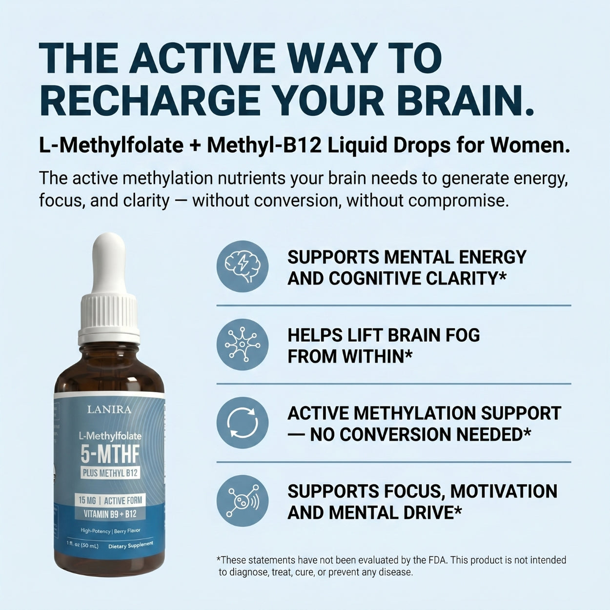 Lanira L-Methylfolate Plus Methyl-B12