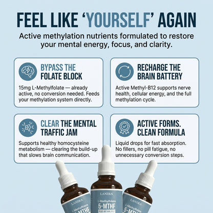 Lanira L-Methylfolate Plus Methyl-B12