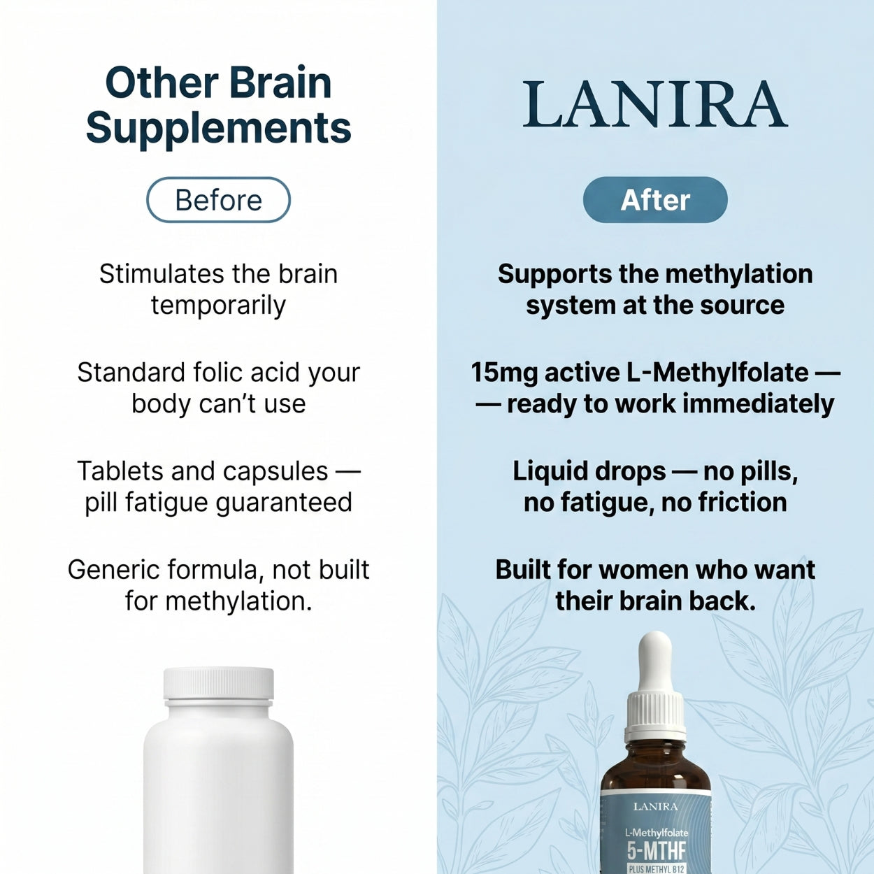 Lanira L-Methylfolate Plus Methyl-B12