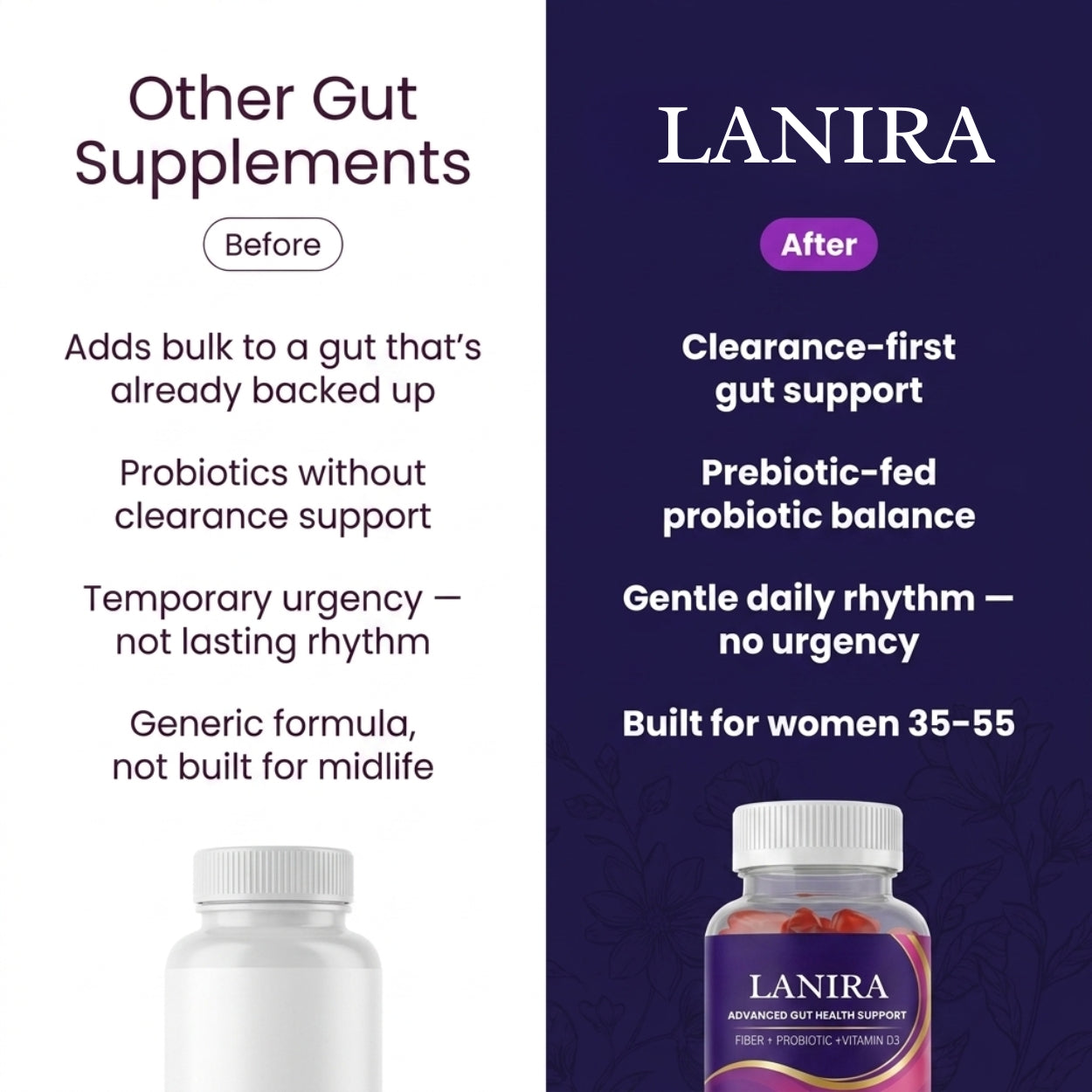 Advanced Gut Health Support Gummies By Lanira™