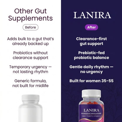 Advanced Gut Health Support Gummies By Lanira™