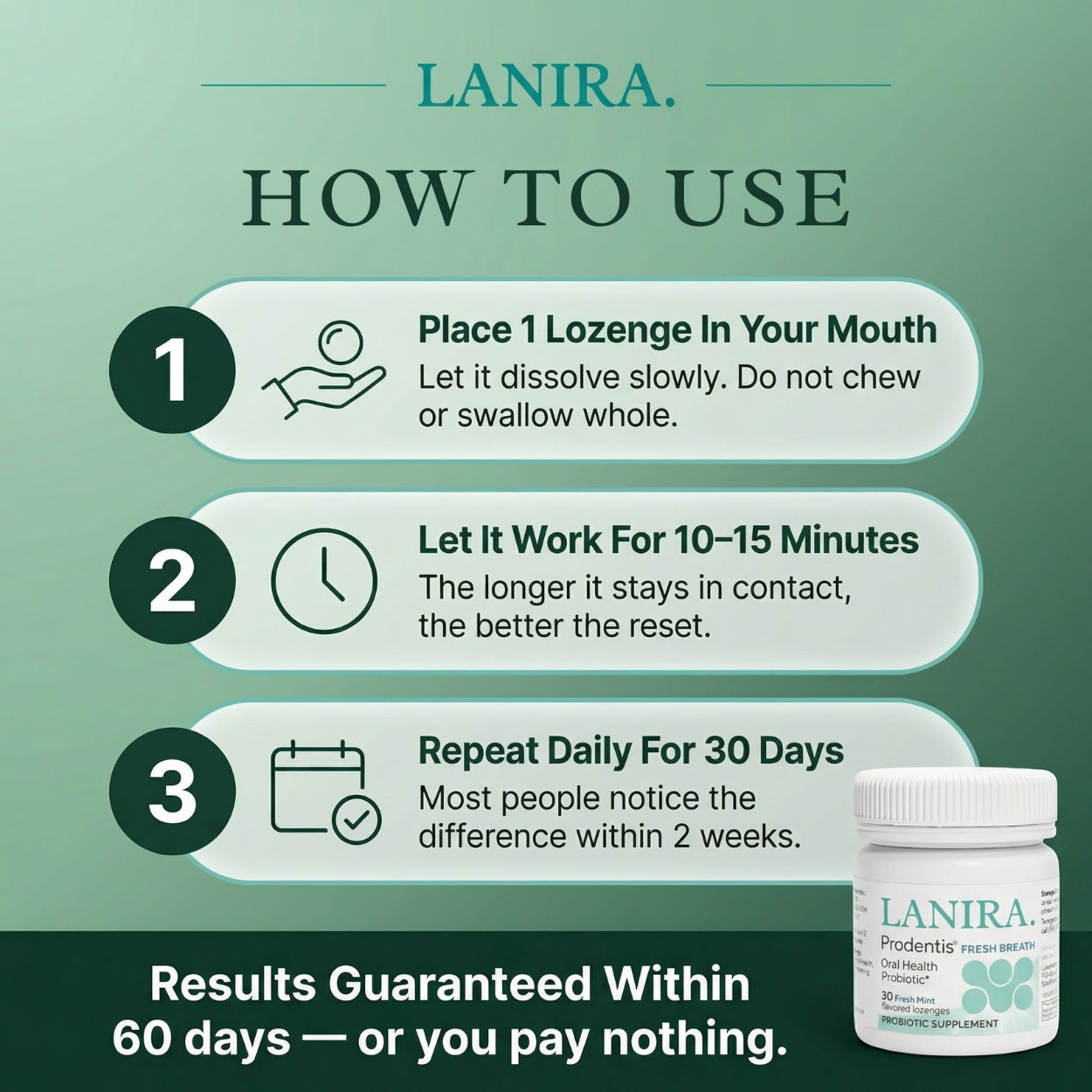 Oral Health Microbiome Reset